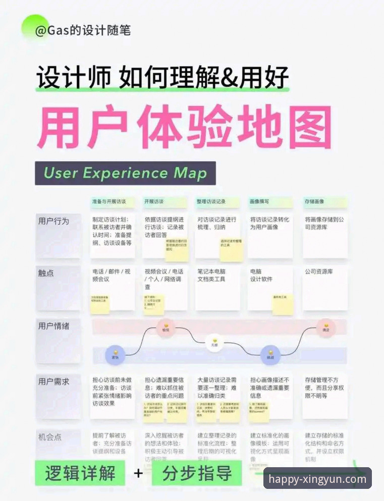 杏运娱乐游戏大厅 深度揭秘:杏运娱乐游戏大厅背后的技术架构与用户体验真相